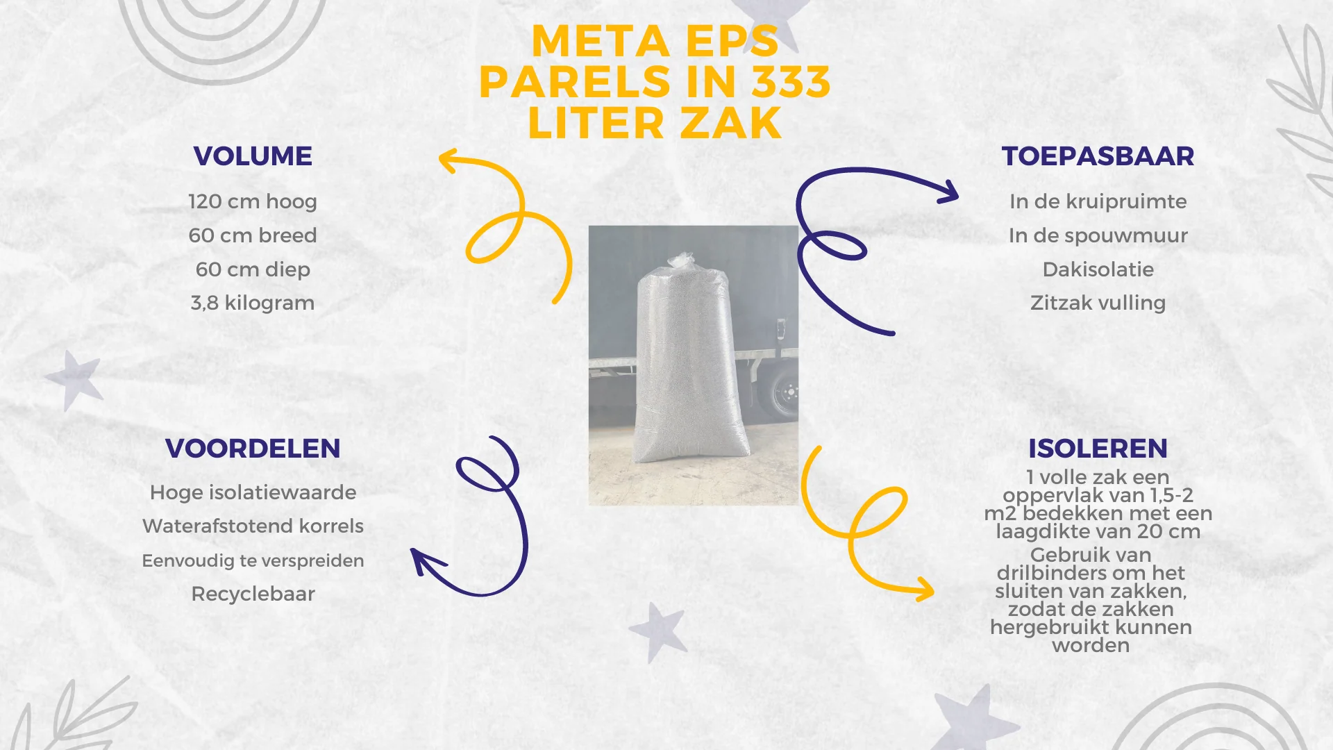 EPS-parels HR++ 333 liter per zak - Image 5