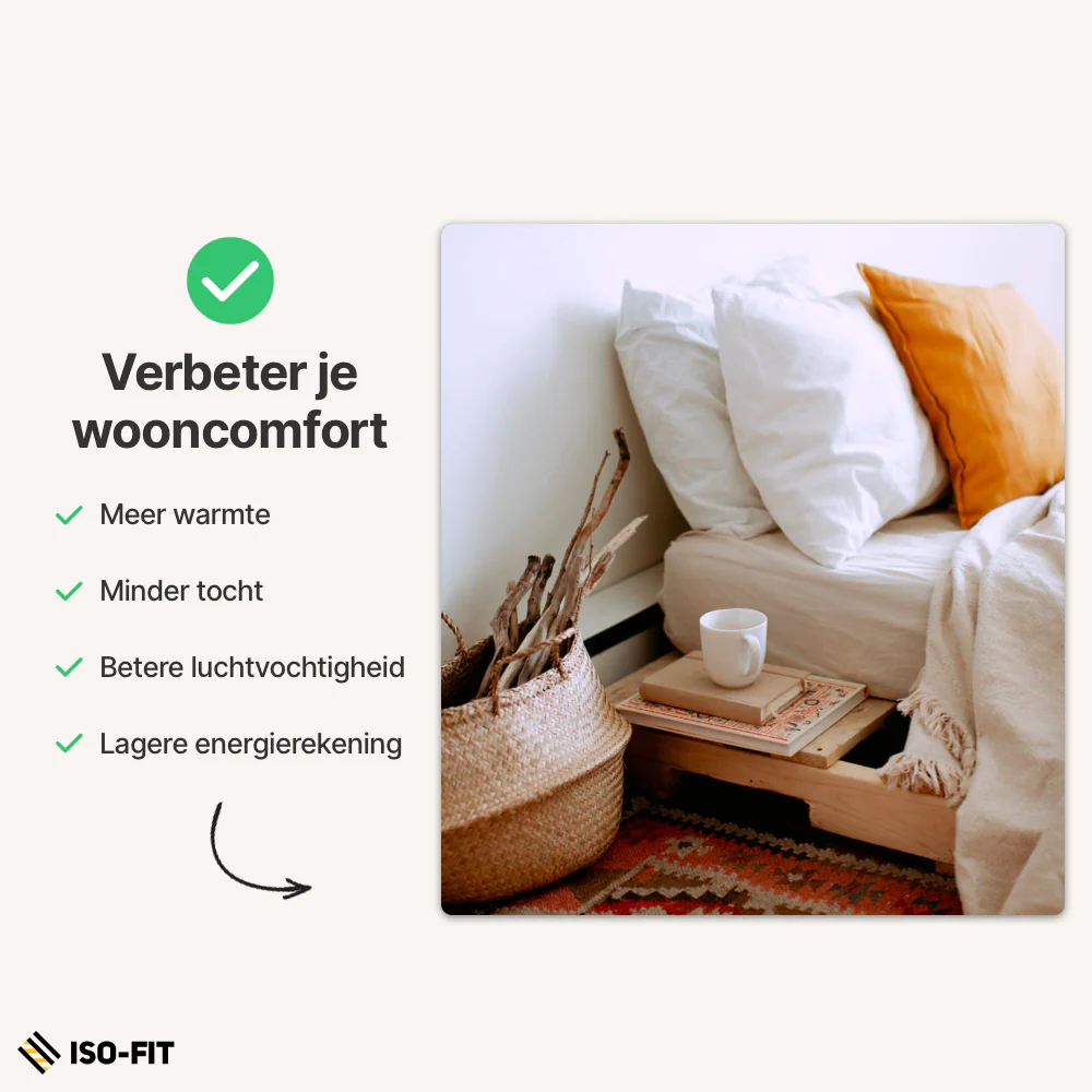 Iso-Fit Compleet Zolderisolatiesysteem | 115mm - 600x1200mm (Rd 4,50 m²,K/W) - Image 10