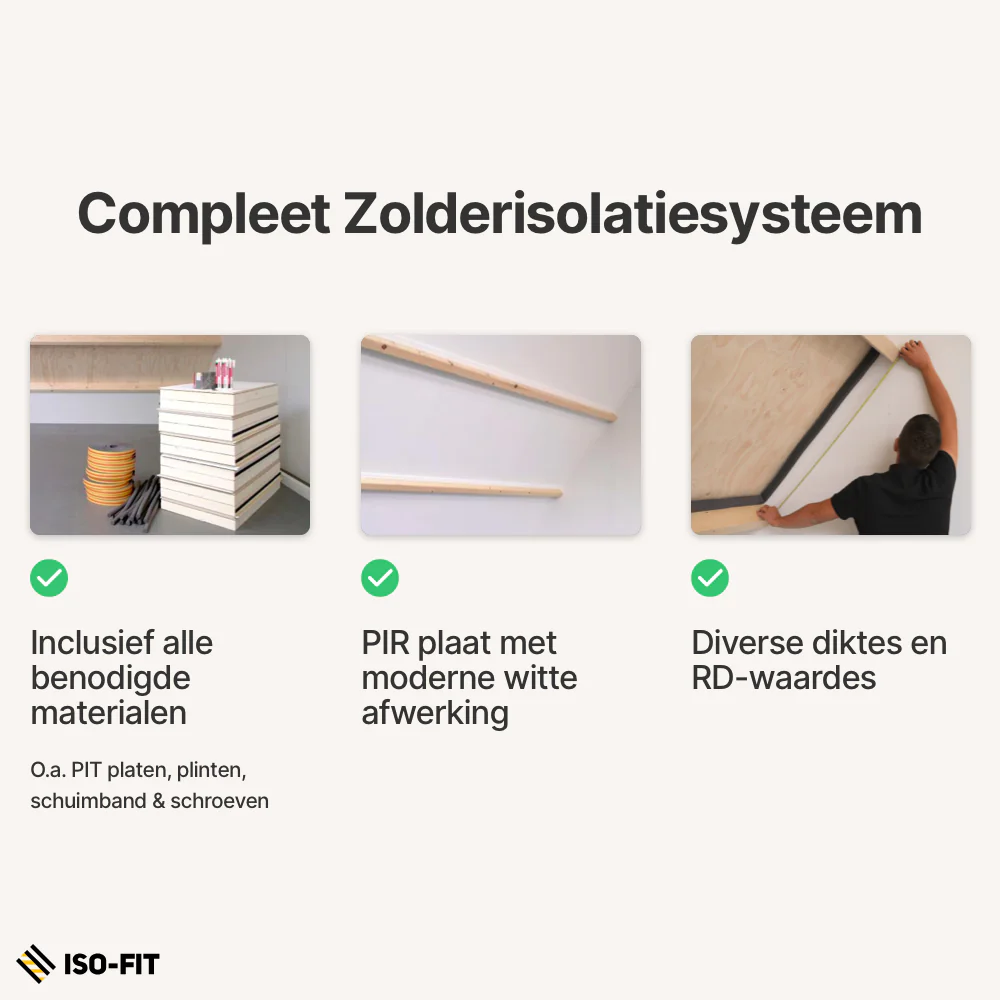 Iso-Fit Compleet Zolderisolatiesysteem | 95mm - 600x1200mm (Rd 3,60 m²,K/W) - Image 4